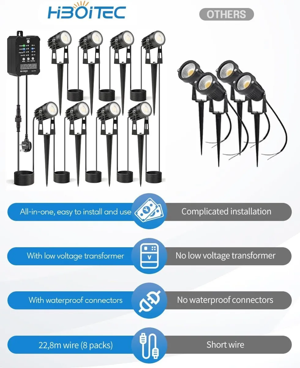 8PCS Low Voltage Garden Lights with Transformer - Image 2