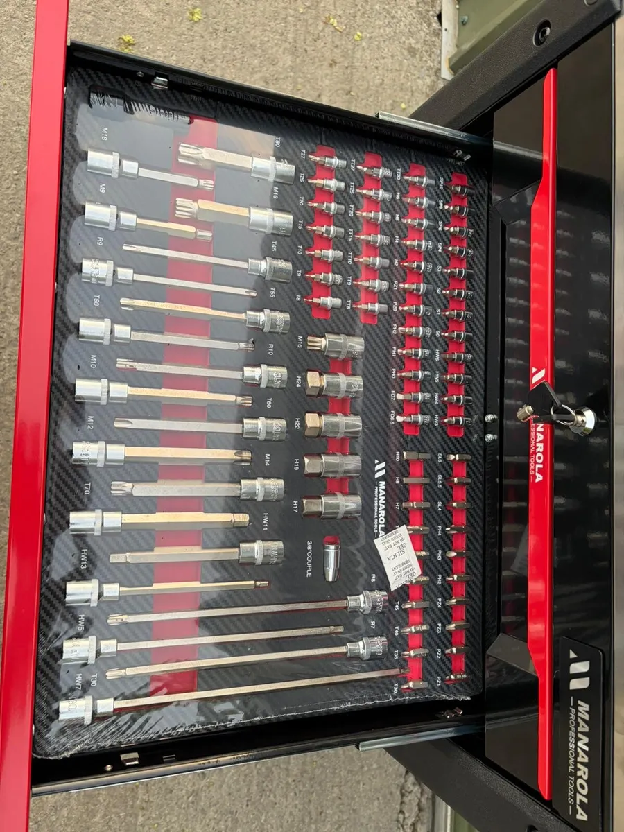 🔧 7 Drawer Tool Chest – Fully Loaded Tool Kit - Image 3