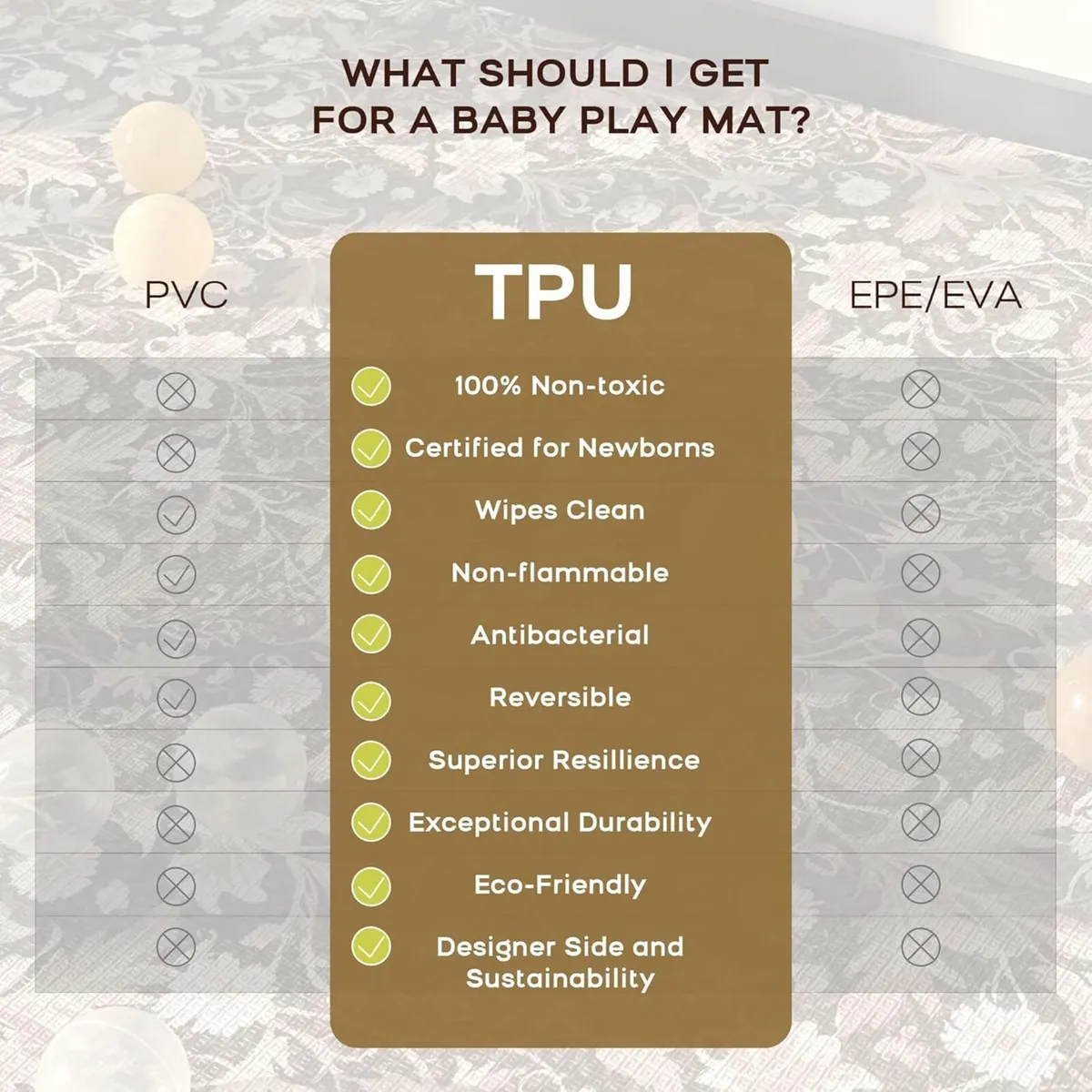 Boho Baby Play Mat 200x140x1.5cm Extra Thick Foam - Image 4