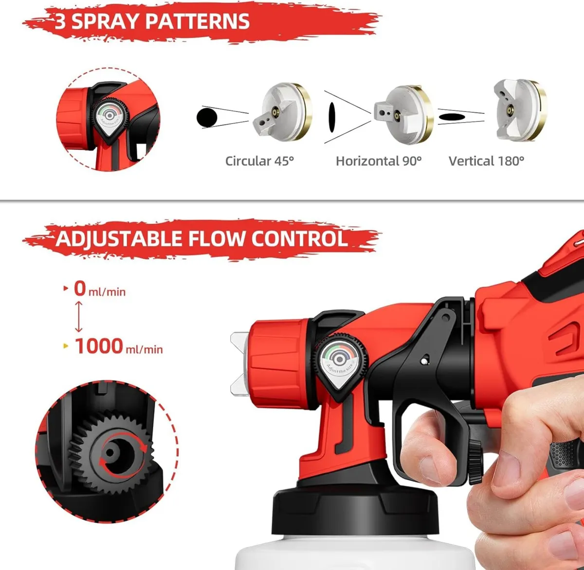 Paint Sprayer 850W HVLP Spray Gun with 1400ml - Image 2