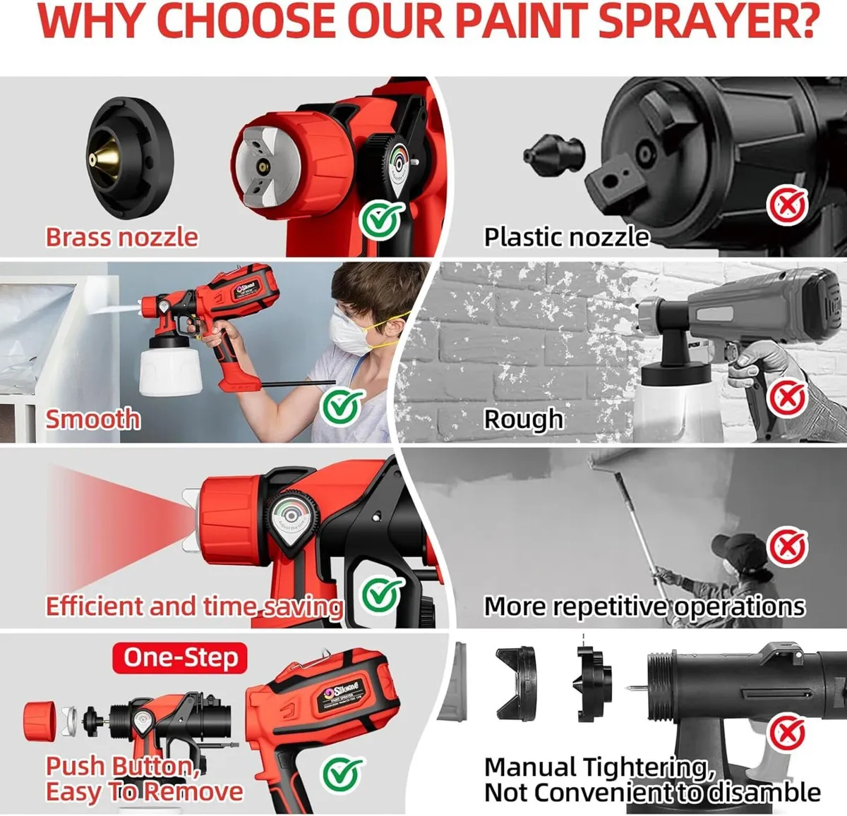 Paint Sprayer 850W HVLP Spray Gun with 1400ml - Image 4
