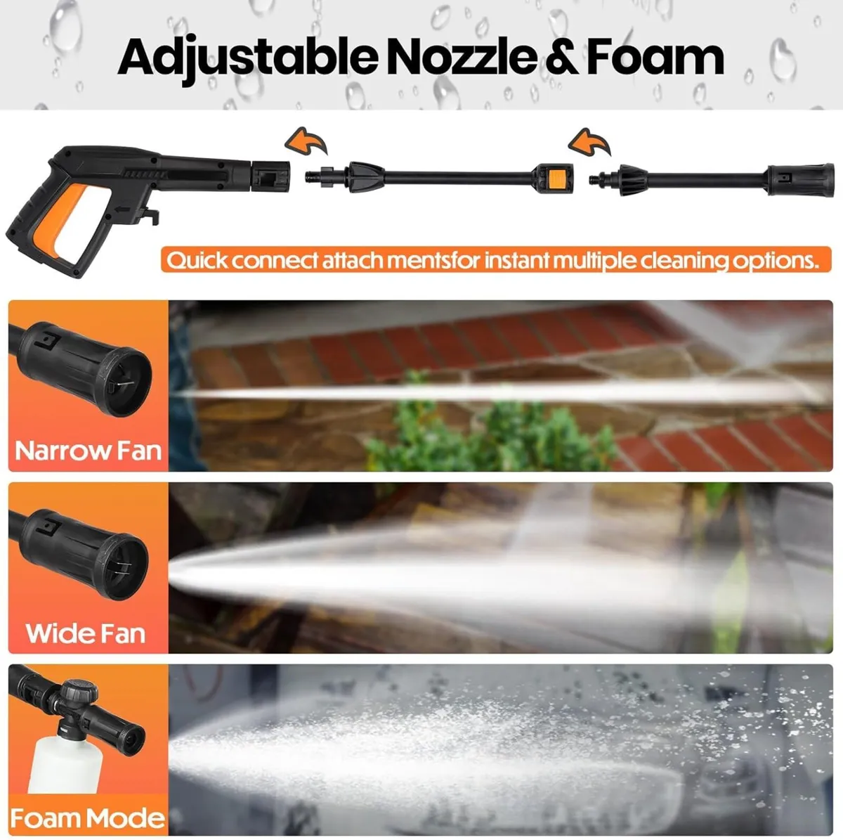 Pressure Washers 1800W 140Bar Jet with Hose Reel - Image 2