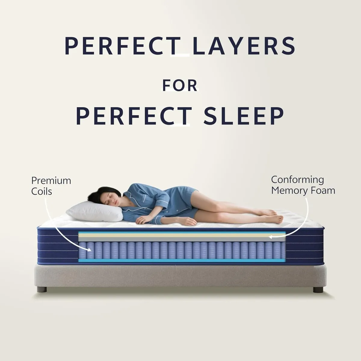 King Mattress 10 Inch Gel Memory Foam 7 Zone - Image 4