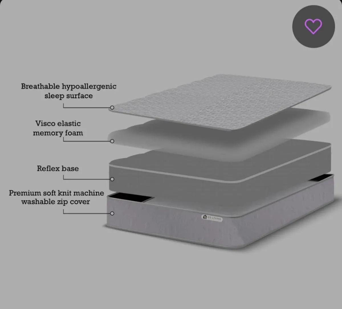 Mattres for sale brand new 4ft - Image 1