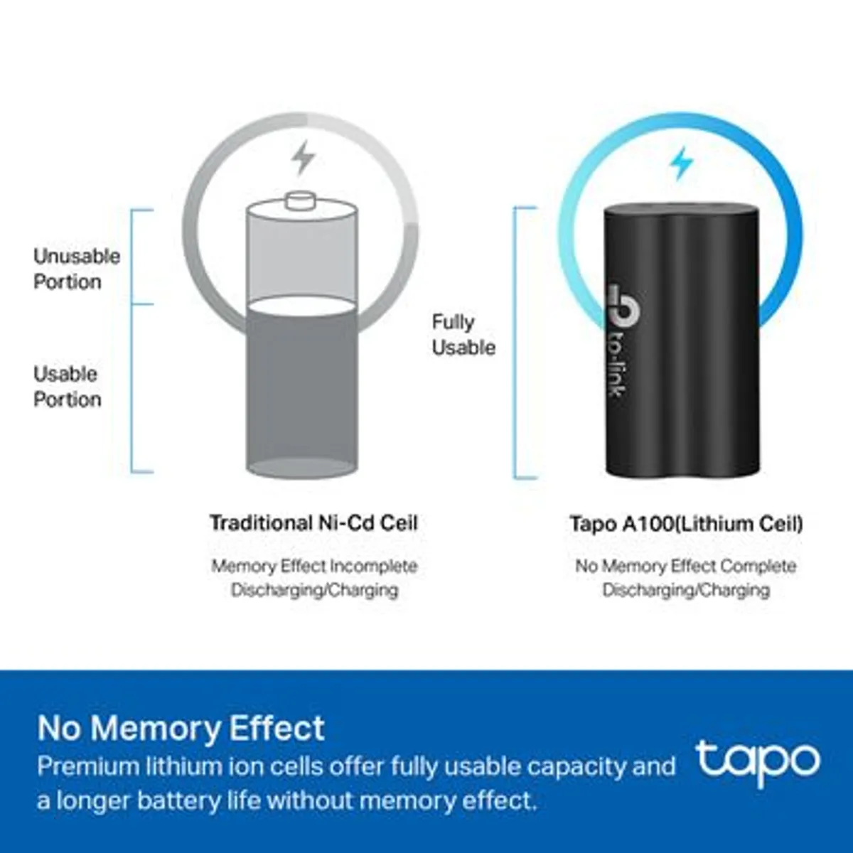 Tapo A100 Battery Pack - Image 3