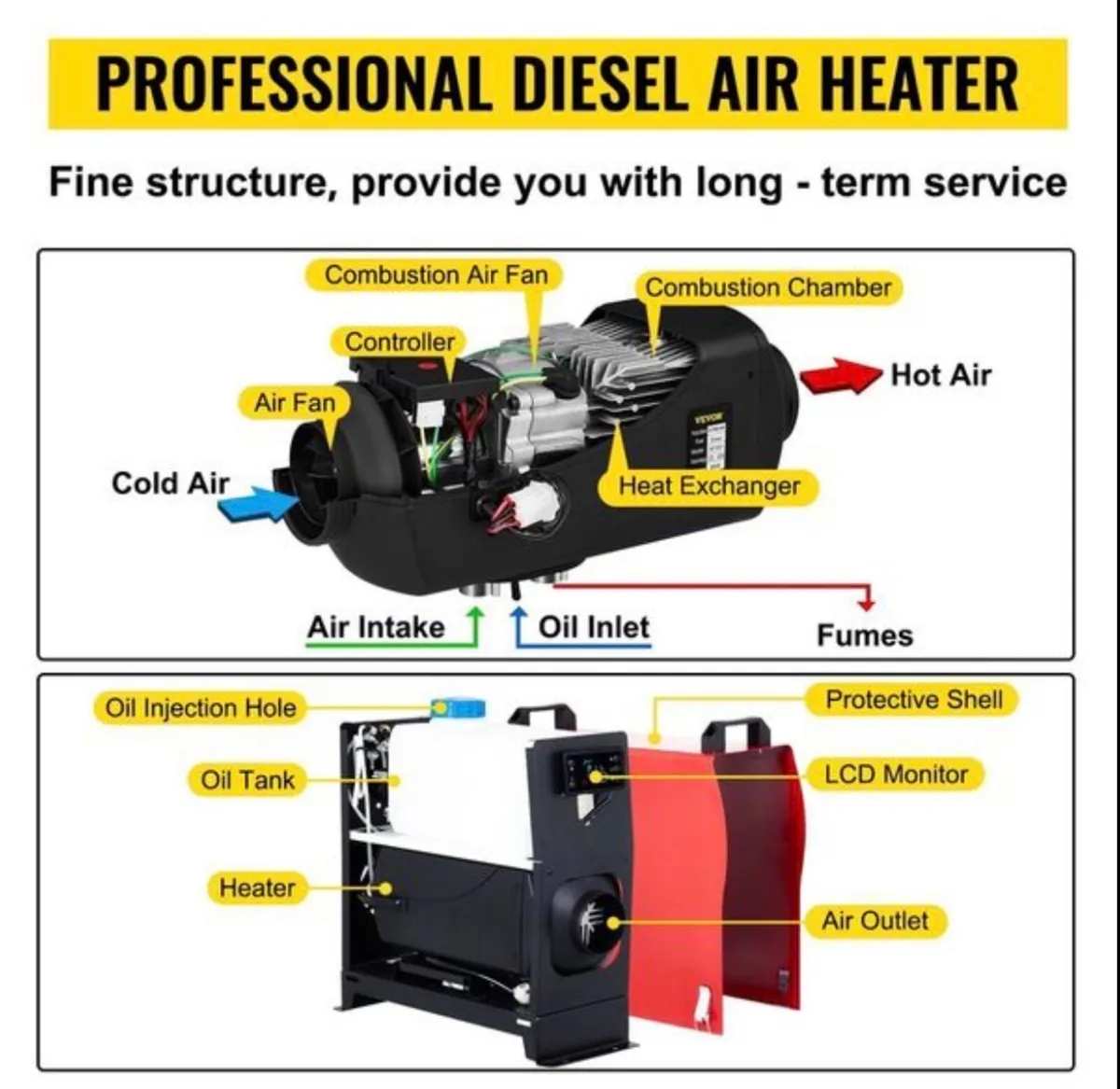 New Kerosene diesel 12v workshop heater etc - Image 2
