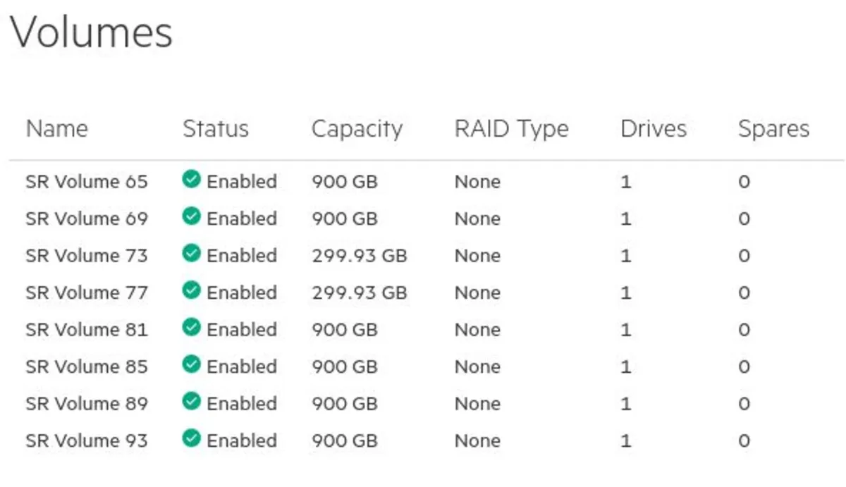 HPE ProLiant DL380 Gen10 Server | Xeon Gold | 112G - Image 3