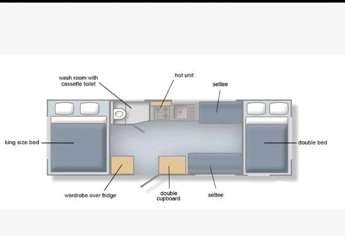 Conway Crusader caravan - Image 4