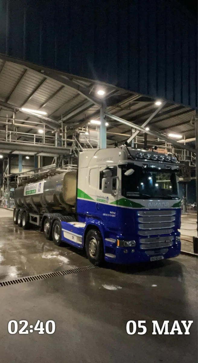 Farm At Home and Make A Bit On The Side - Image 4