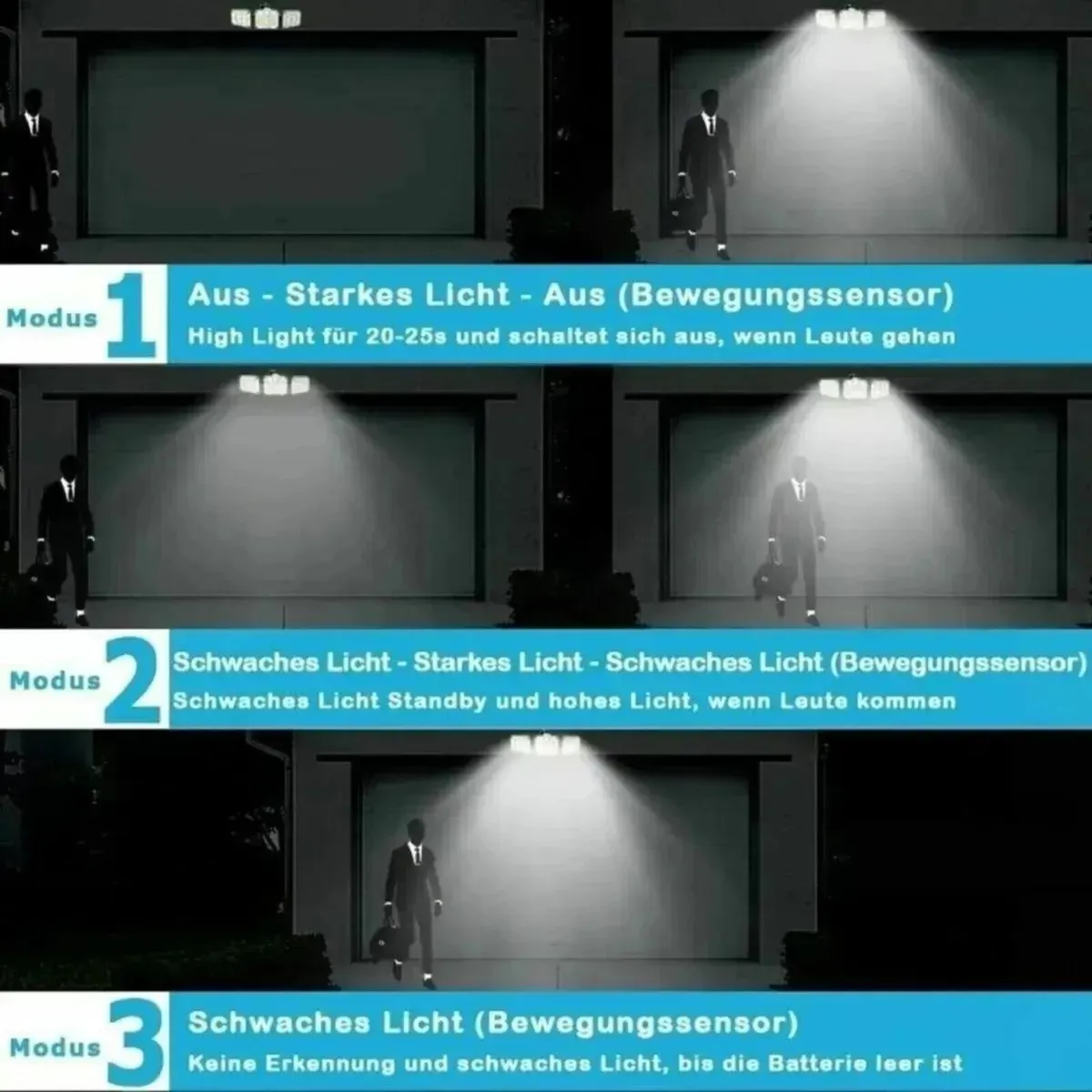 Solar Lights for Outdoor Use with Motion Sensor - Image 4