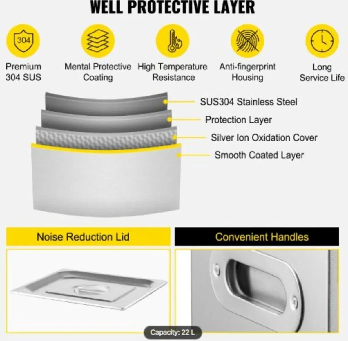 22L Ultrasonic Cleaner Machine Digital Heater - Image 4