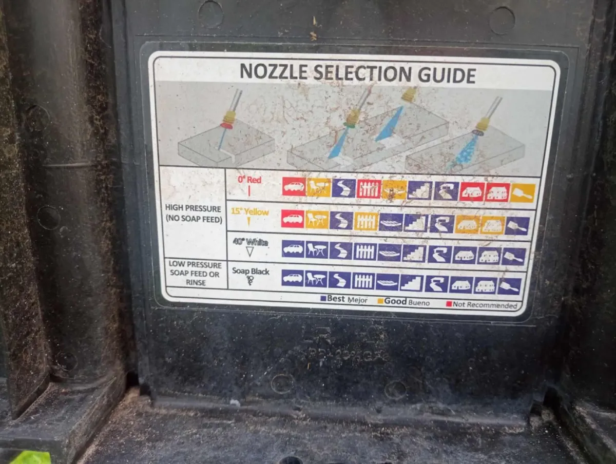 Petrol power washer - Image 4