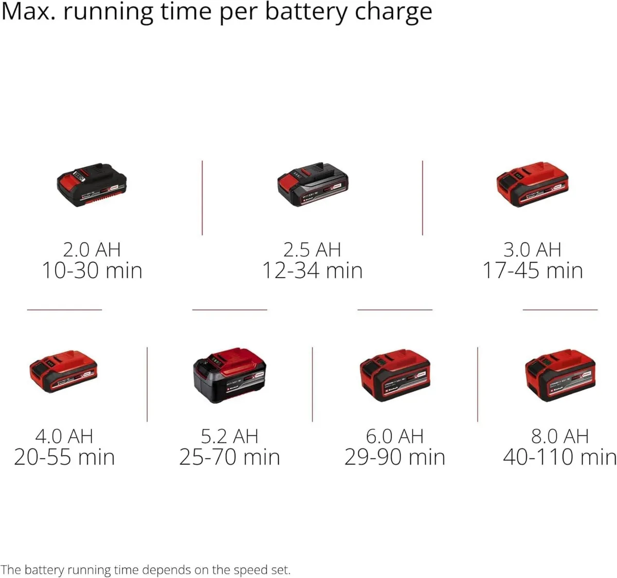 Cordless Surface Brush 18V Power X-Change - Image 3