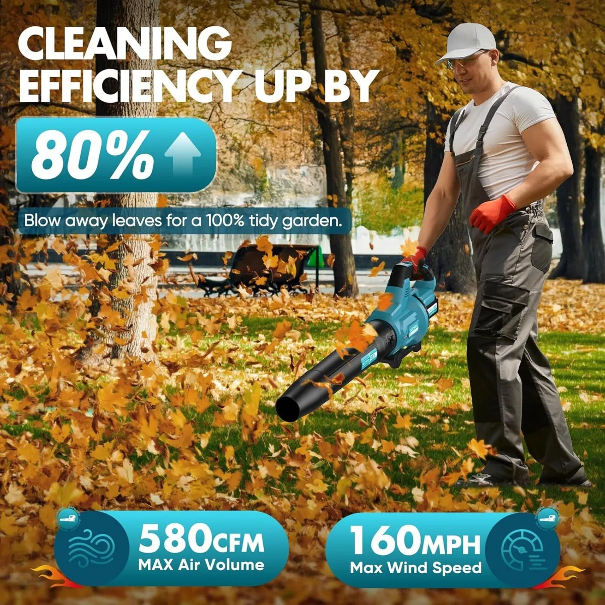 Leaf Blower Cordless 8000mAh Battery with Fast - Image 2