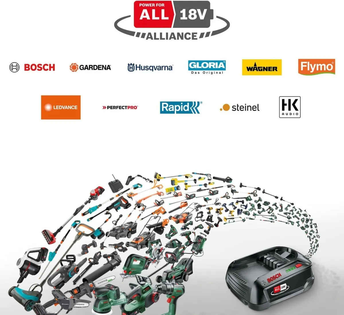 Cordless Leaf Blower UniversalLeafBlower 18V-130 - Image 4