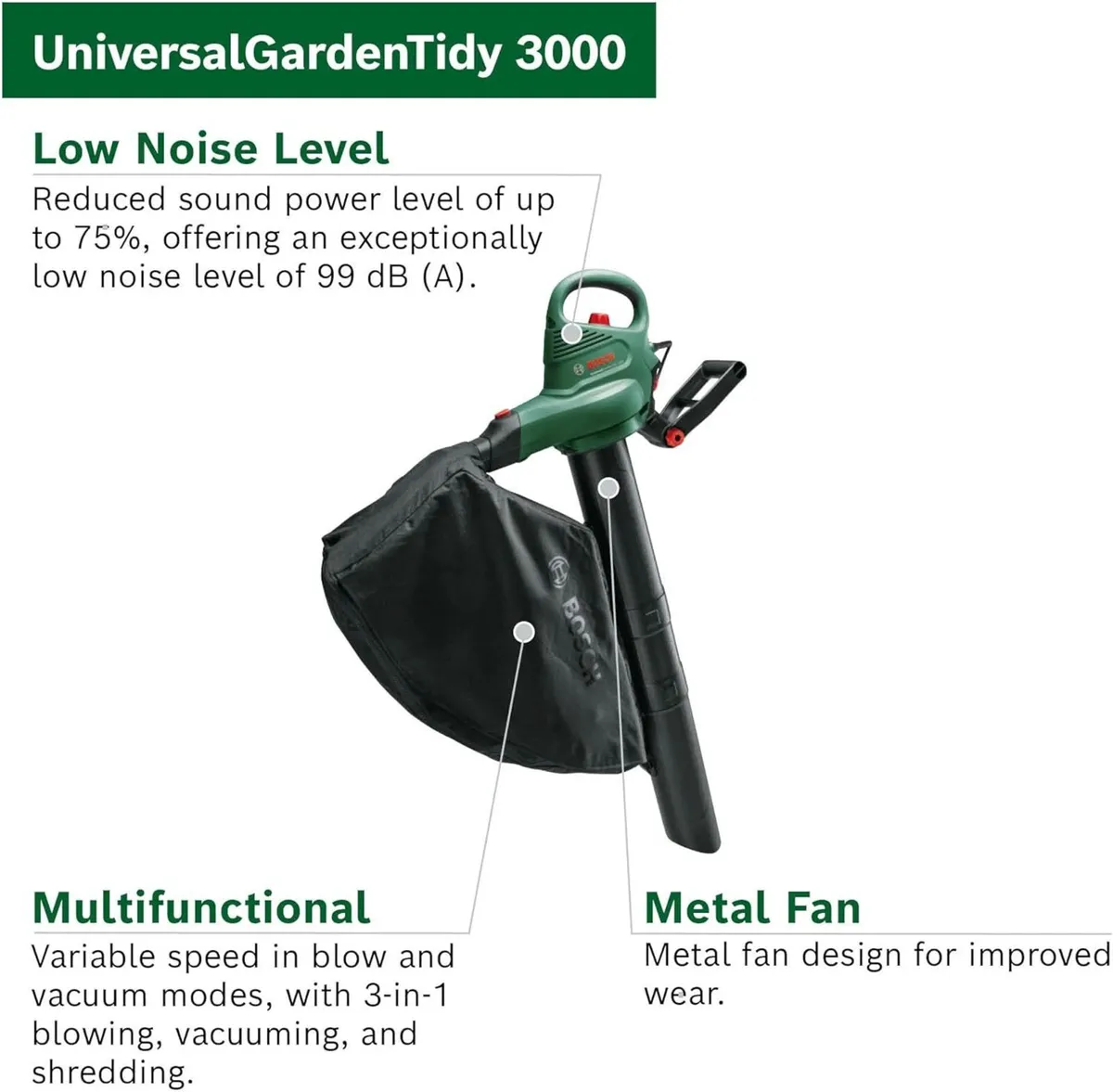 Electric Leaf Blower and Vacuum UniversalGardenTid - Image 3
