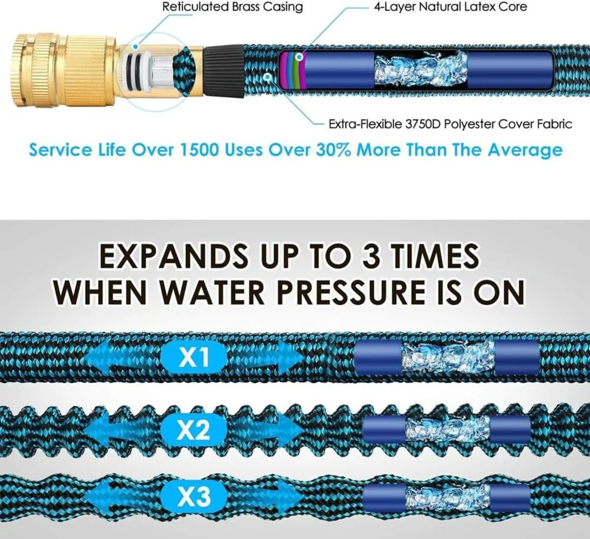 150FT or 200FT Expandable Garden Hose Water with - Image 4