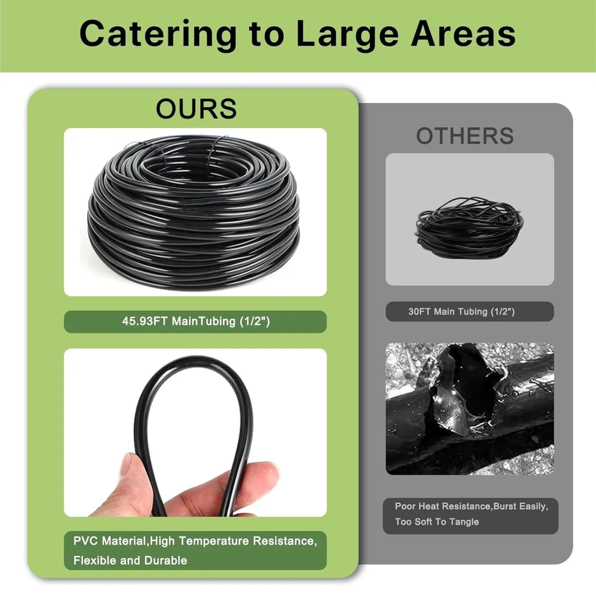 Drip Irrigation System Quick Connector Garden - Image 3