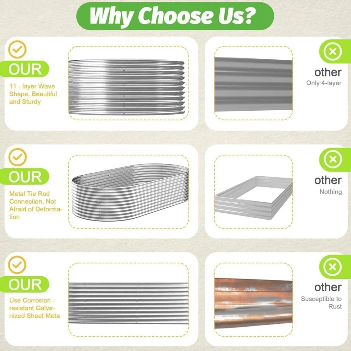 2 Pack Tall 6x3FT Corrugated Galvanized Steel - Image 4