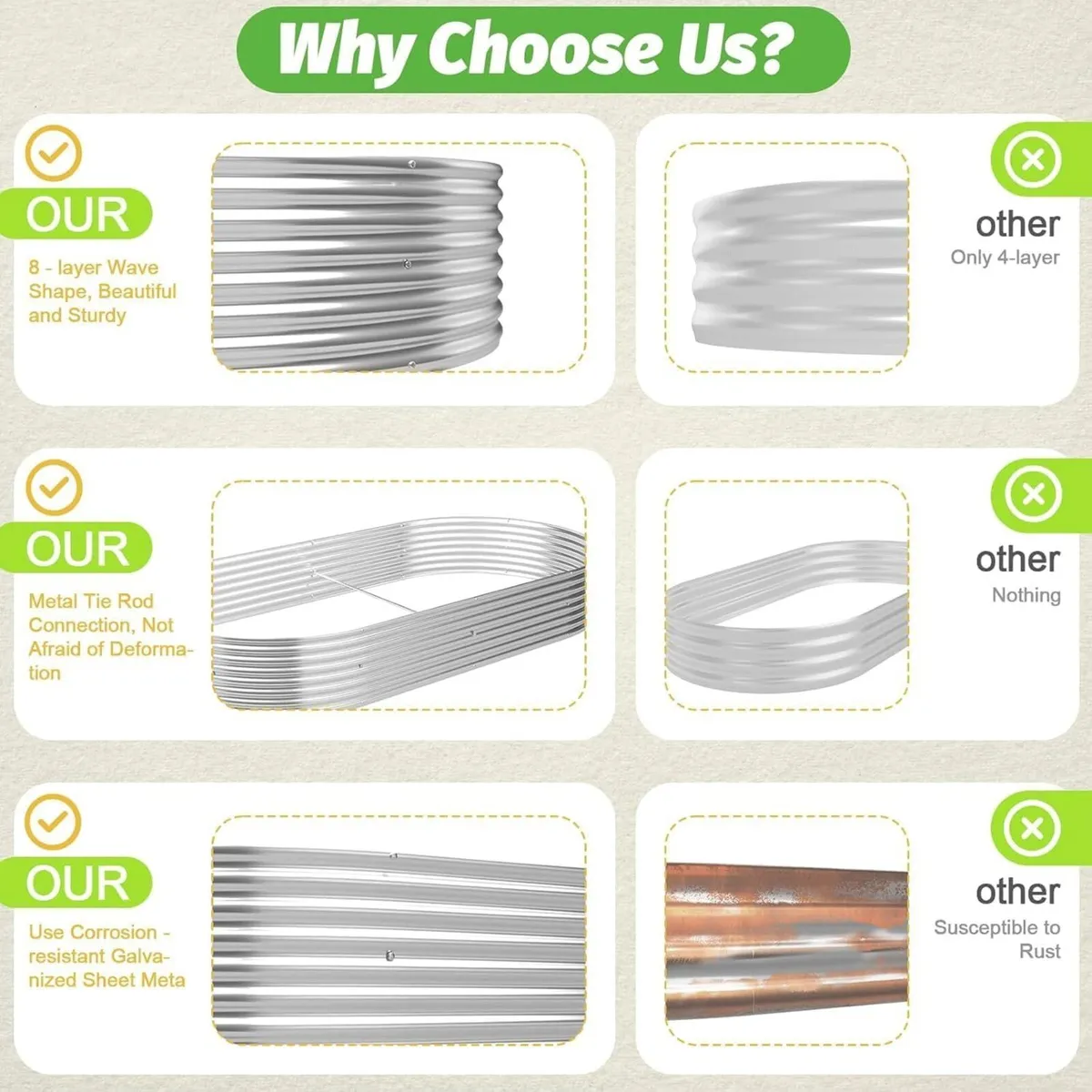 3 Pack 6x3FT Corrugated Galvanized Steel Raised - Image 3