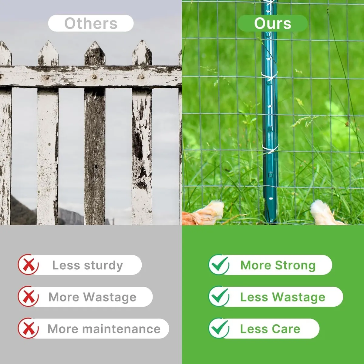 Fence Posts 7 ft / 213 cm Pack of 10 - for 5 Wire - Image 4