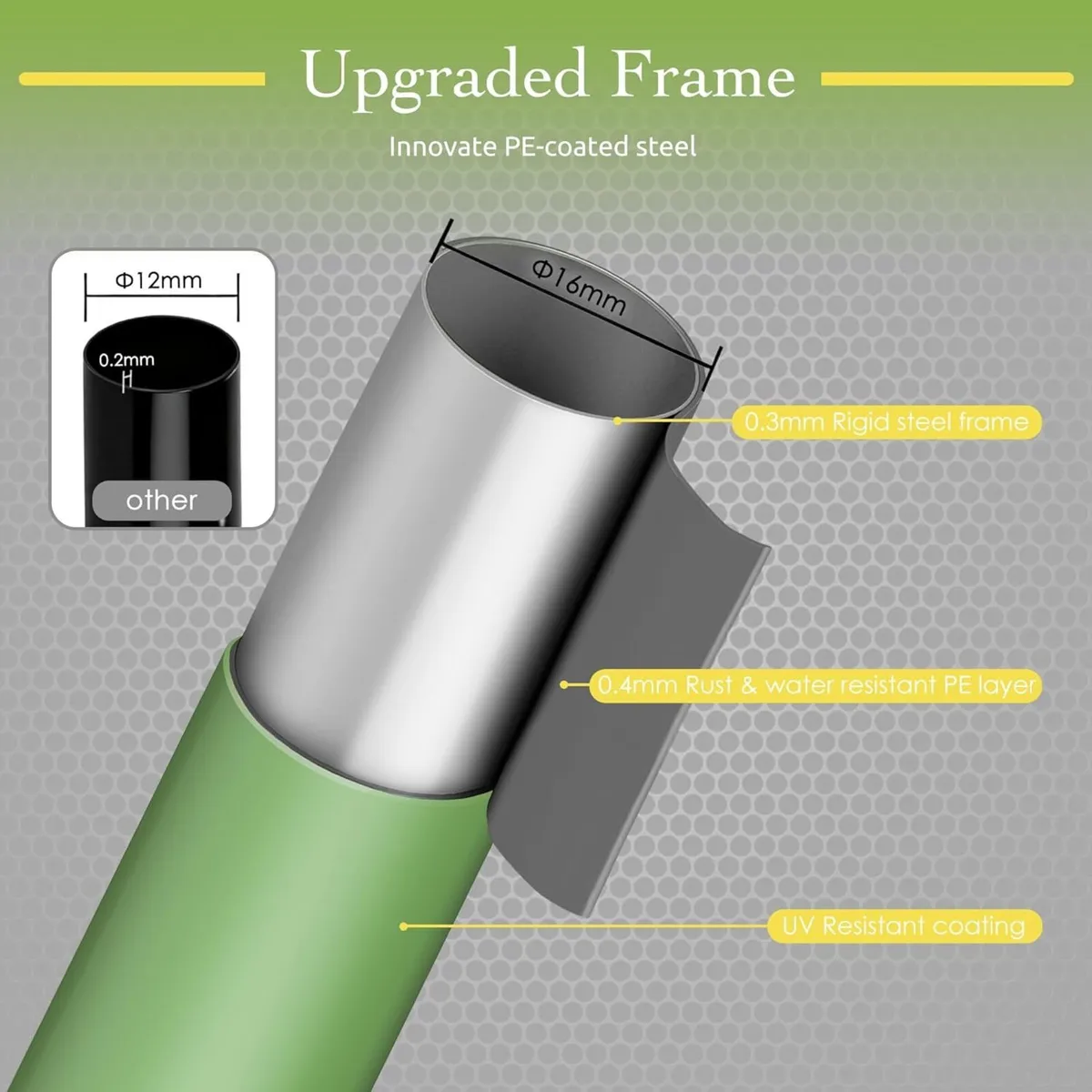 Mini Greenhouse for Outdoor Indoor 3 Tier Shelves - Image 3