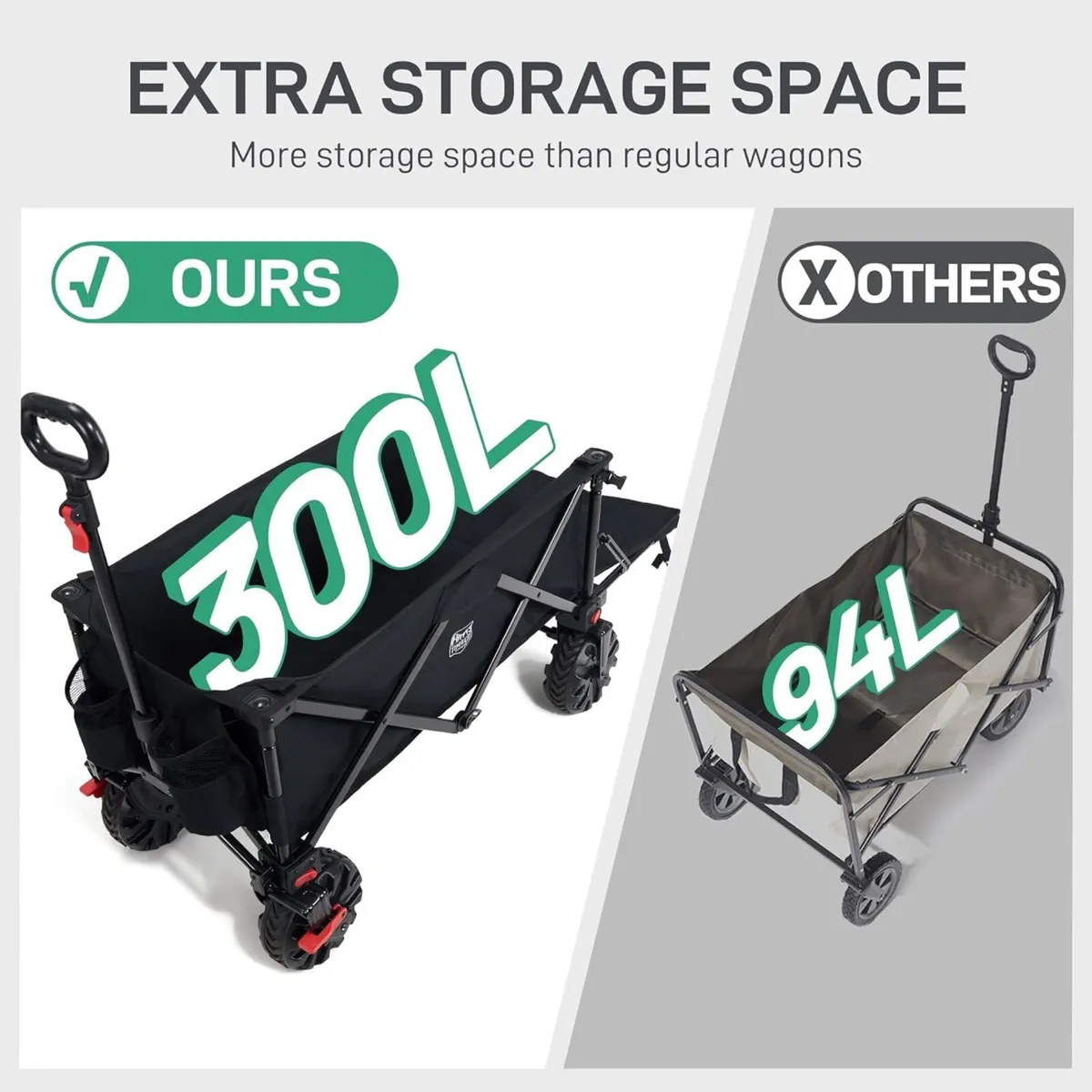 Festival Trolley 300L with Brakes Folding Beach - Image 4