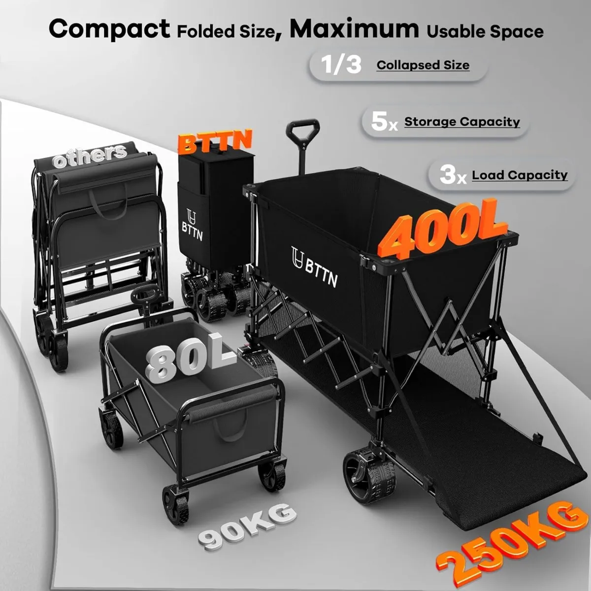 400L Double Decker Folding Festival Trolley 250kg - Image 3