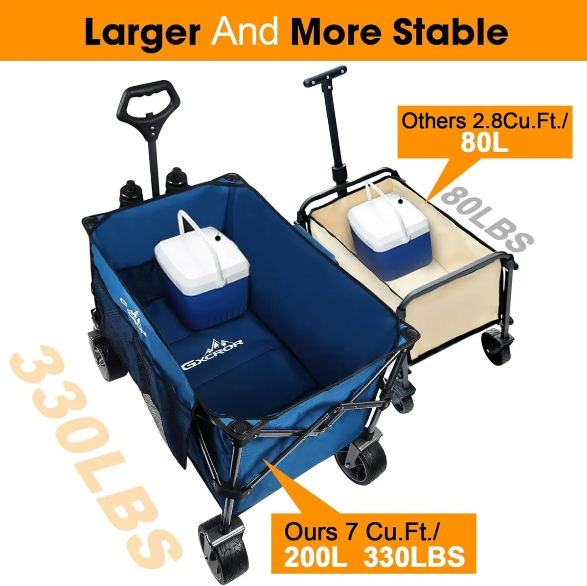 Folding Trolley Cart 200L Collapsible Wagon 330 - Image 3