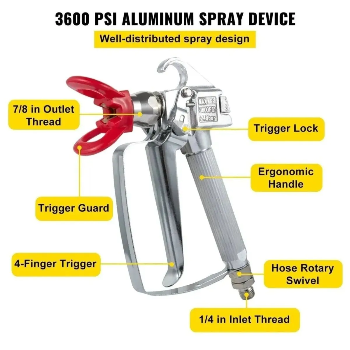 Paint Airless Spray Gun and Hose Kit Tool Set - Image 3