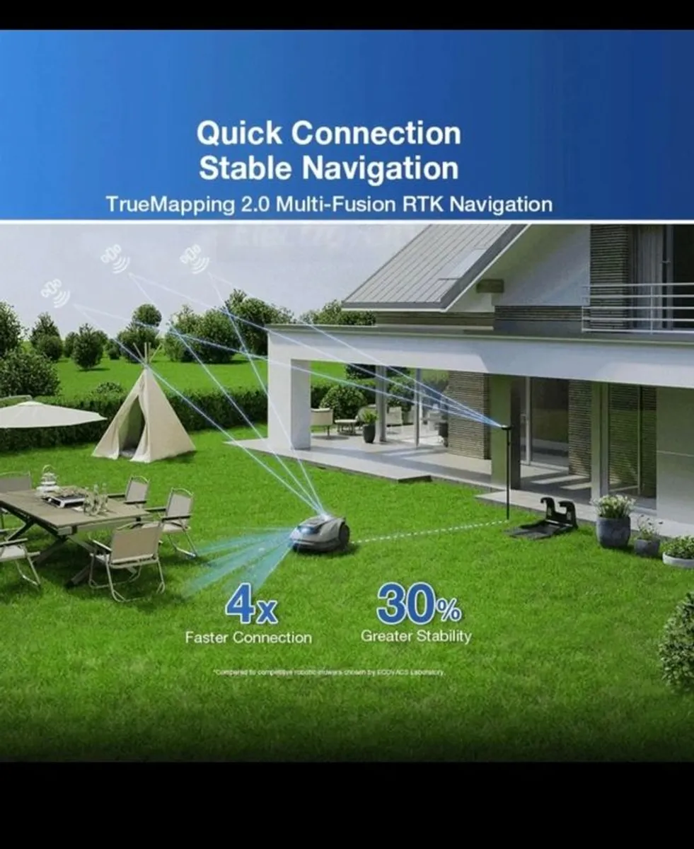 ECOVAC Goat 500 Robotic Lawnmower, LiDar Navigation,  No Wires, Easy Setup - Image 3
