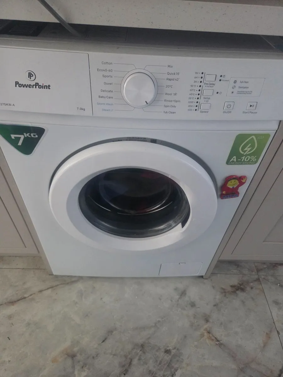 Powerpoint washing machine