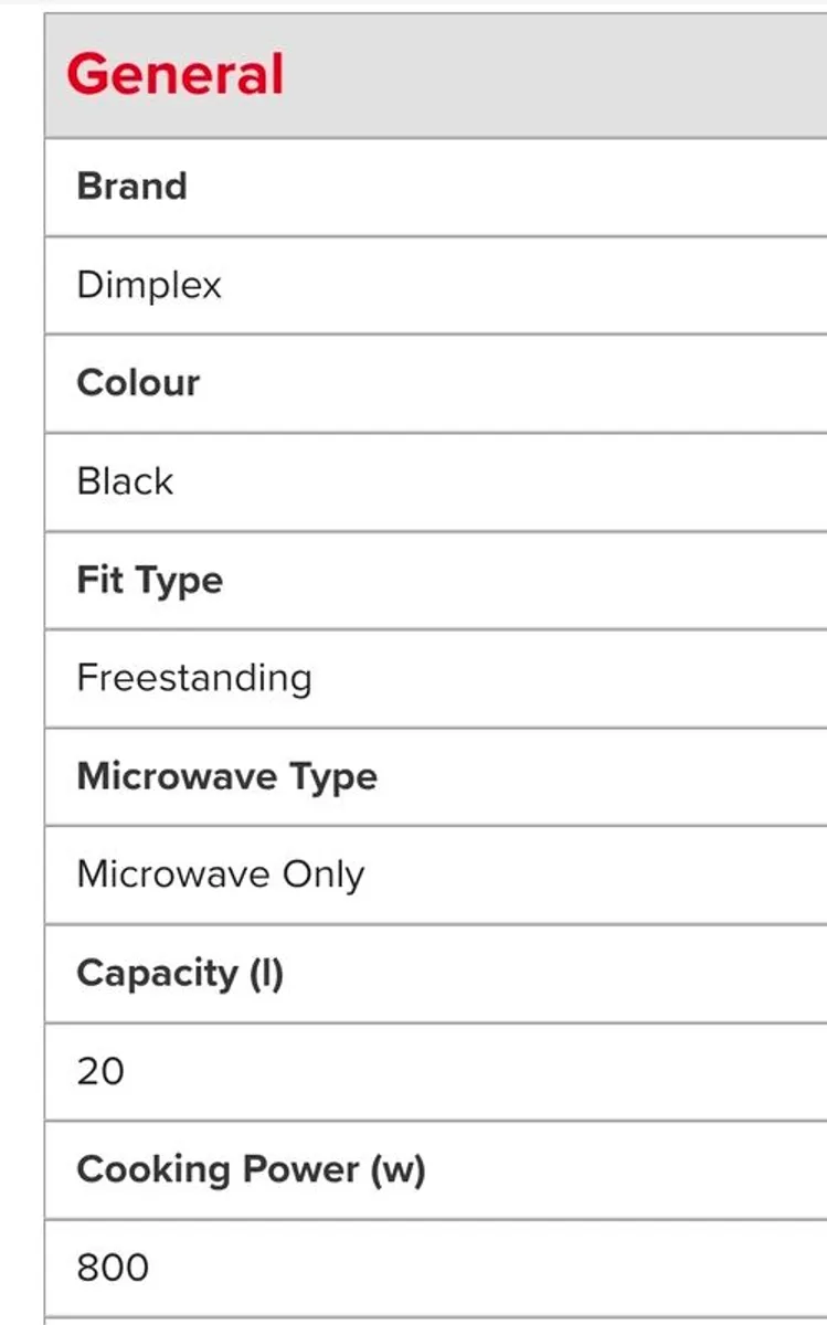 Dimples Microwave - Image 2