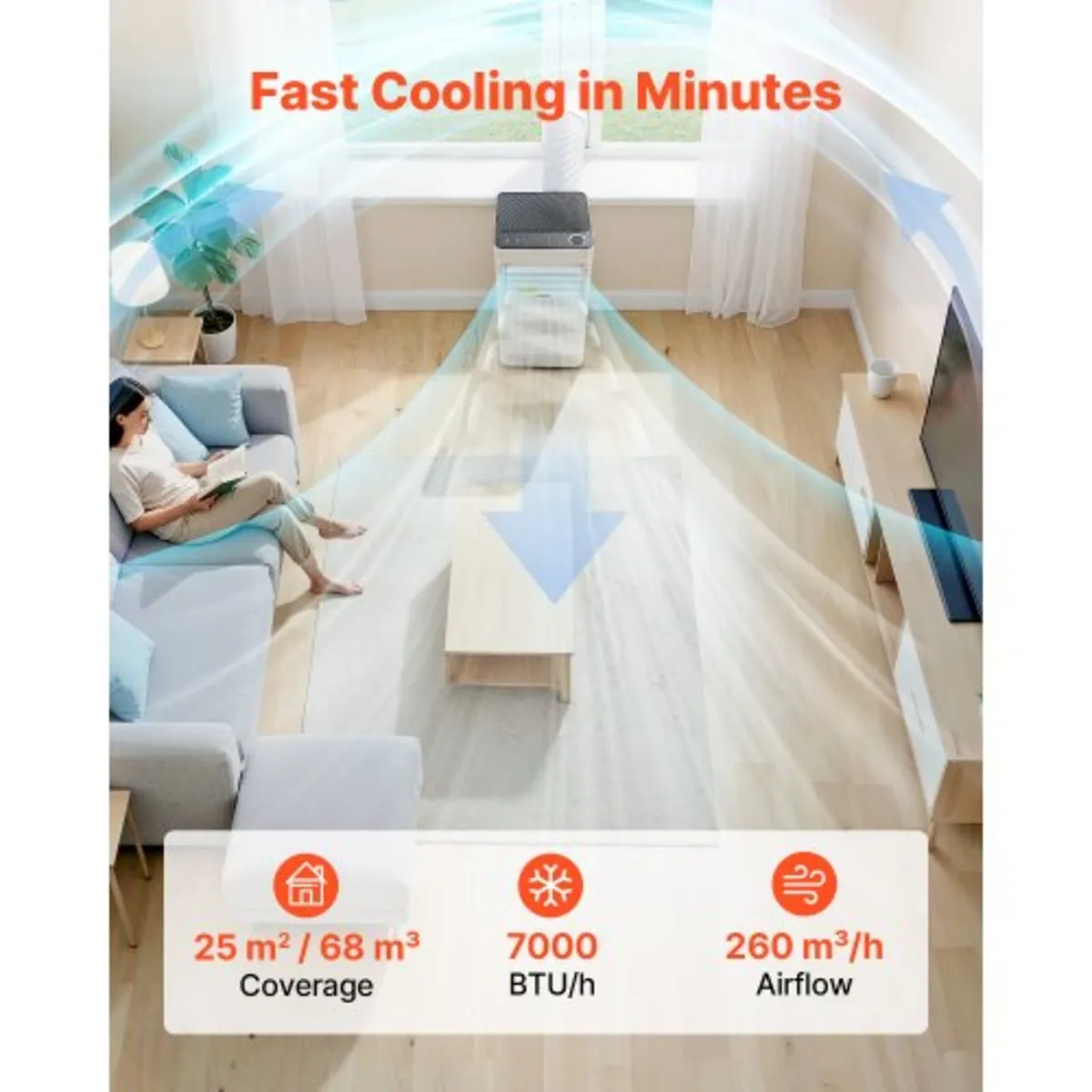 Portable Air Conditioner, 7000 BTU 2kW 3-in-1 Stan - Image 2