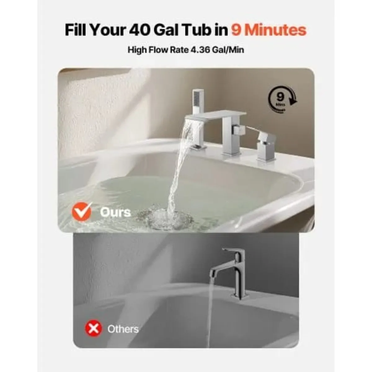 Roman Tub Faucet, 3 Hole Waterfall Bathtub Faucet, - Image 2