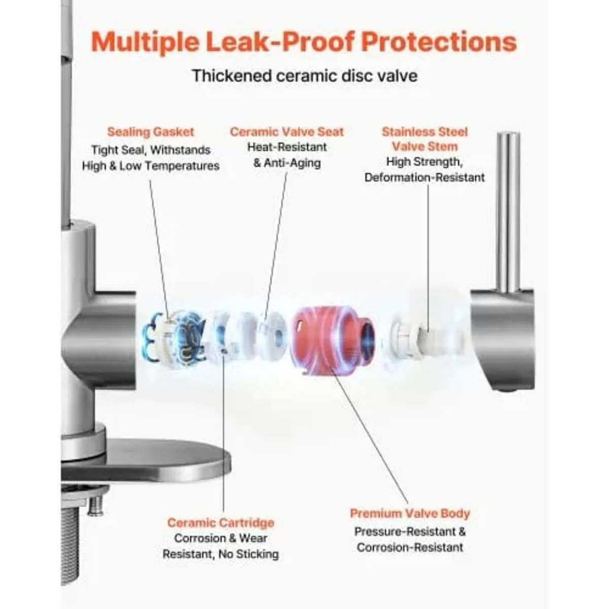 Single Handle Sink Faucet, Brushed Nickel Single H - Image 4