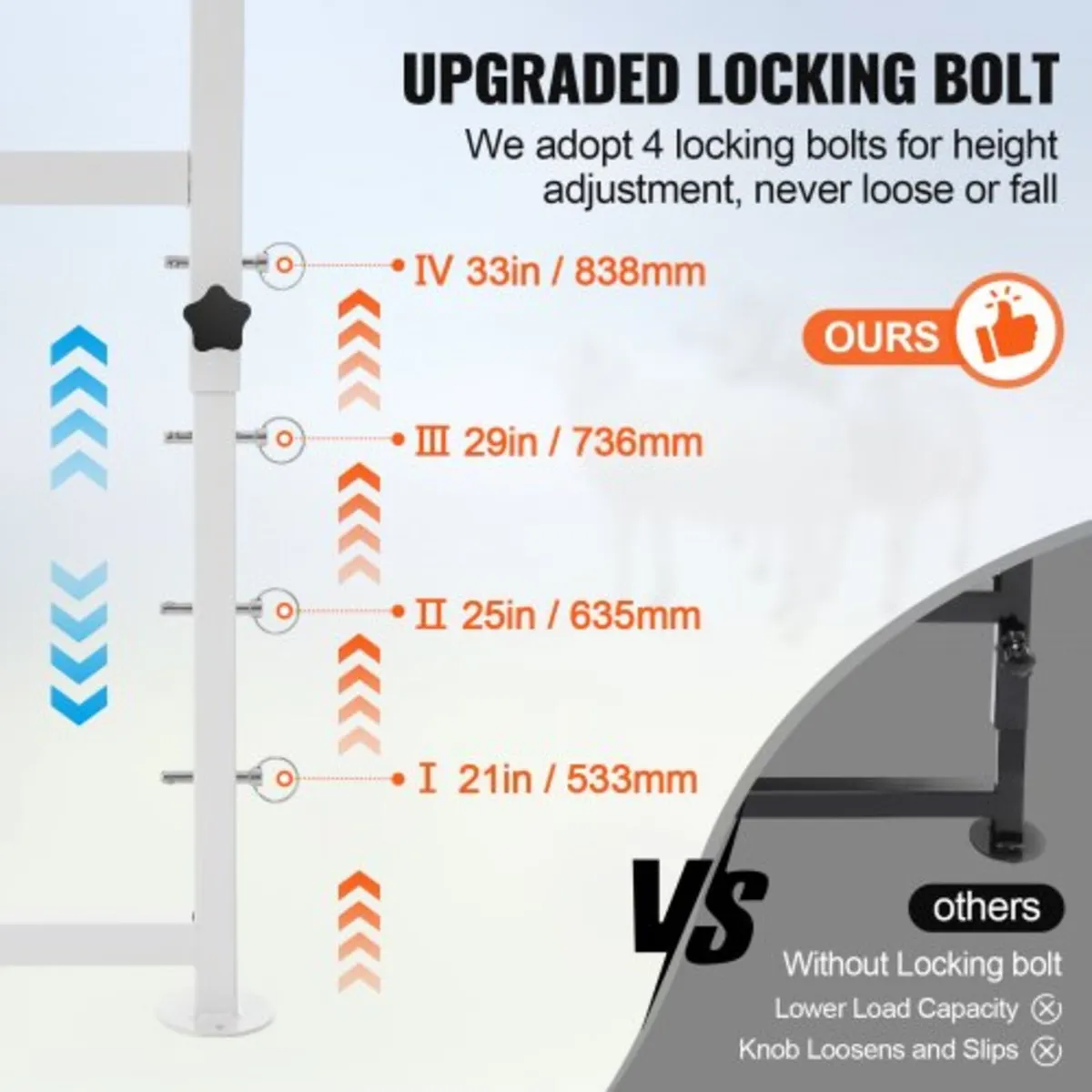 Goat & Sheep Stand, 47x23 inch Livestock Stand, Me - Image 3