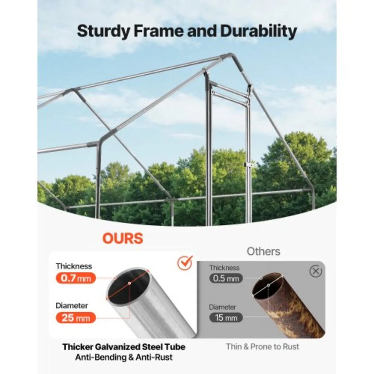 Large Metal Chicken Coop, 3 x 3 x 2 m, Walk-in Chi - Image 3