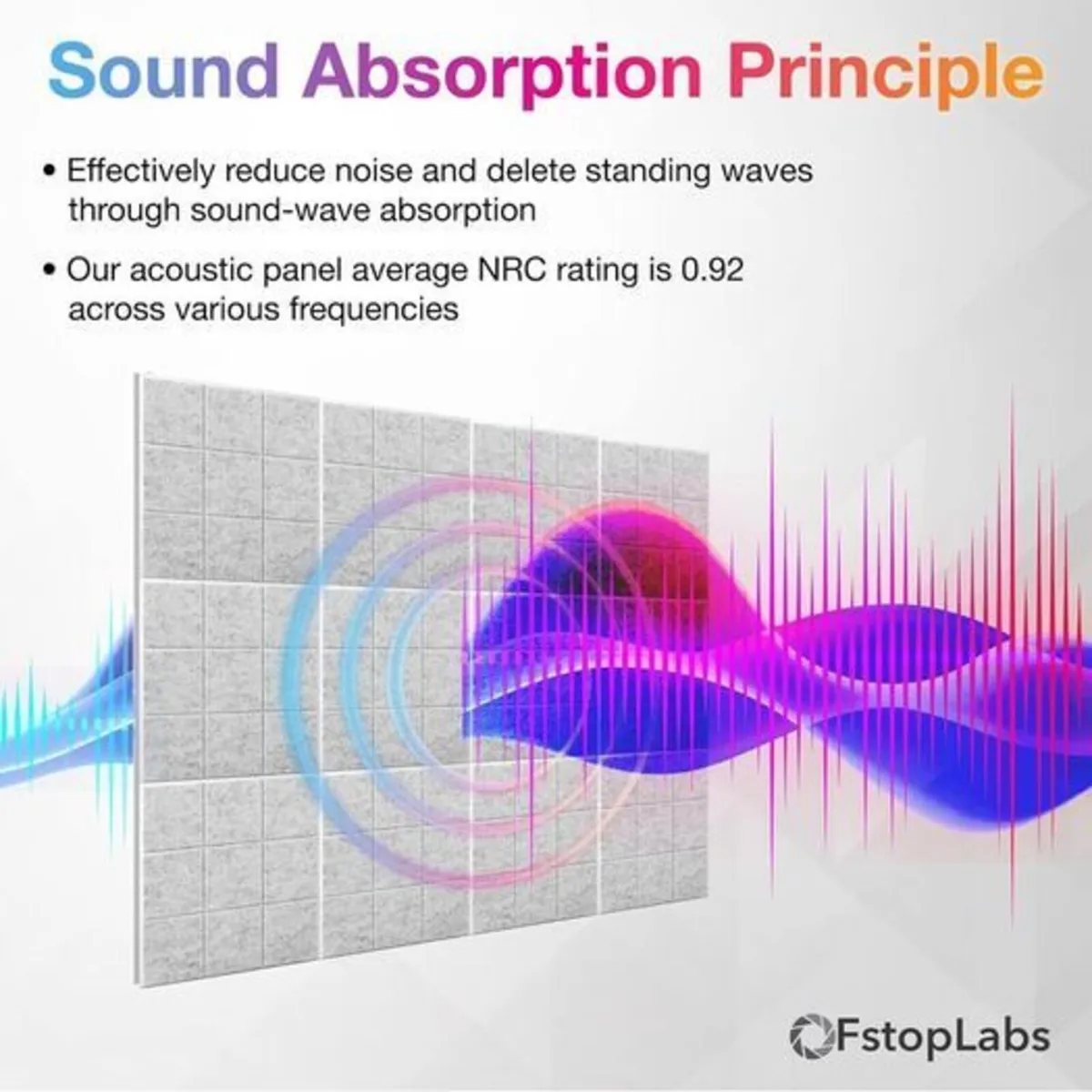 Noise Cancelling Panels (New) - Image 3