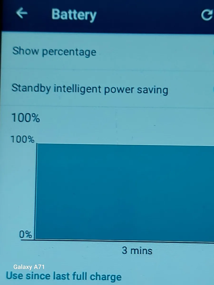 Vodafone Mobile, Model VFD 600, 8GB, working great - Image 3