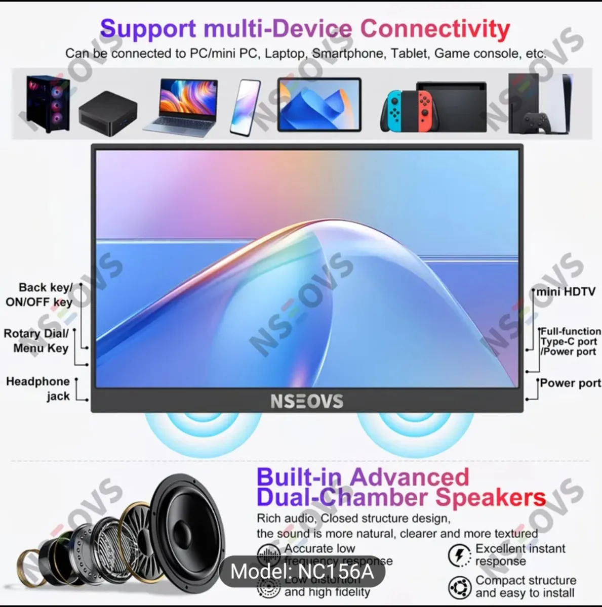 Nseovs 15.6" Portable Monitor - price firm - Image 2