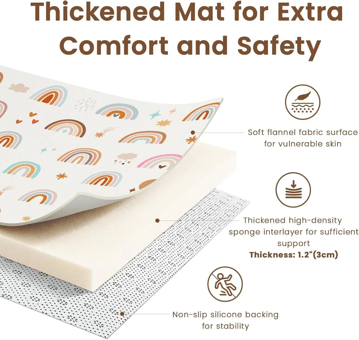 Baby Play Mat for Crawling and 150 x 180cm 3cm - Image 2