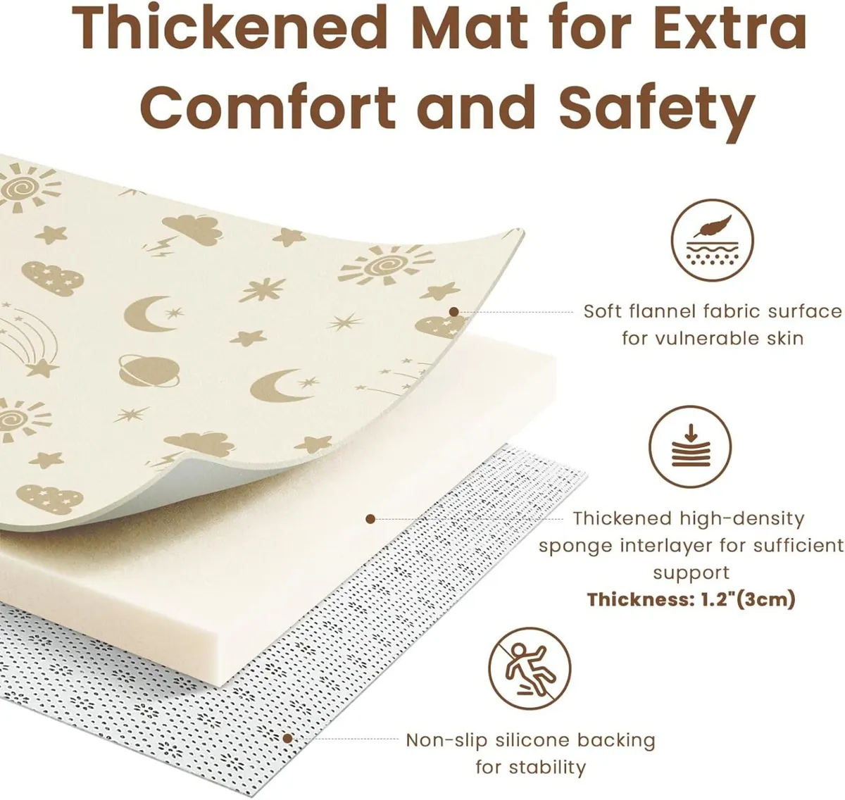 Baby Play Mat for Crawling and 150 x 180cm 3cm - Image 2