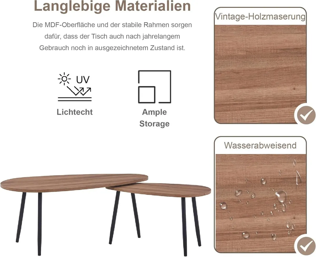 Triangle Coffee Table Set Nest of 2 Tables Modern - Image 4