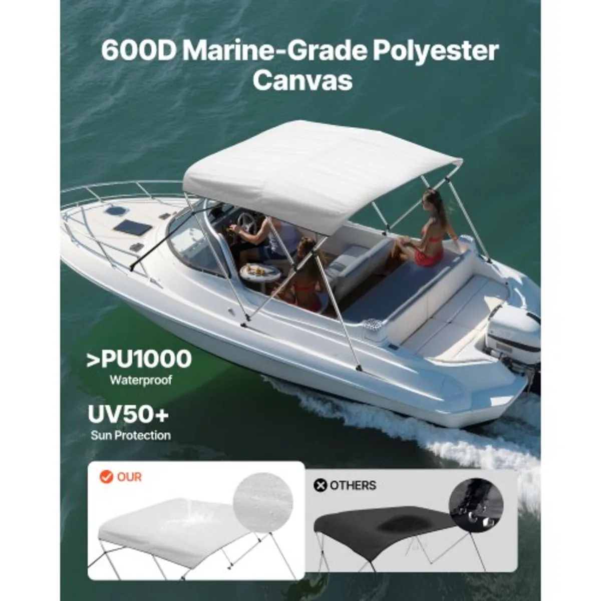 Boat Bimini Tops, 600D Polyester Canopy with Alumi - Image 3