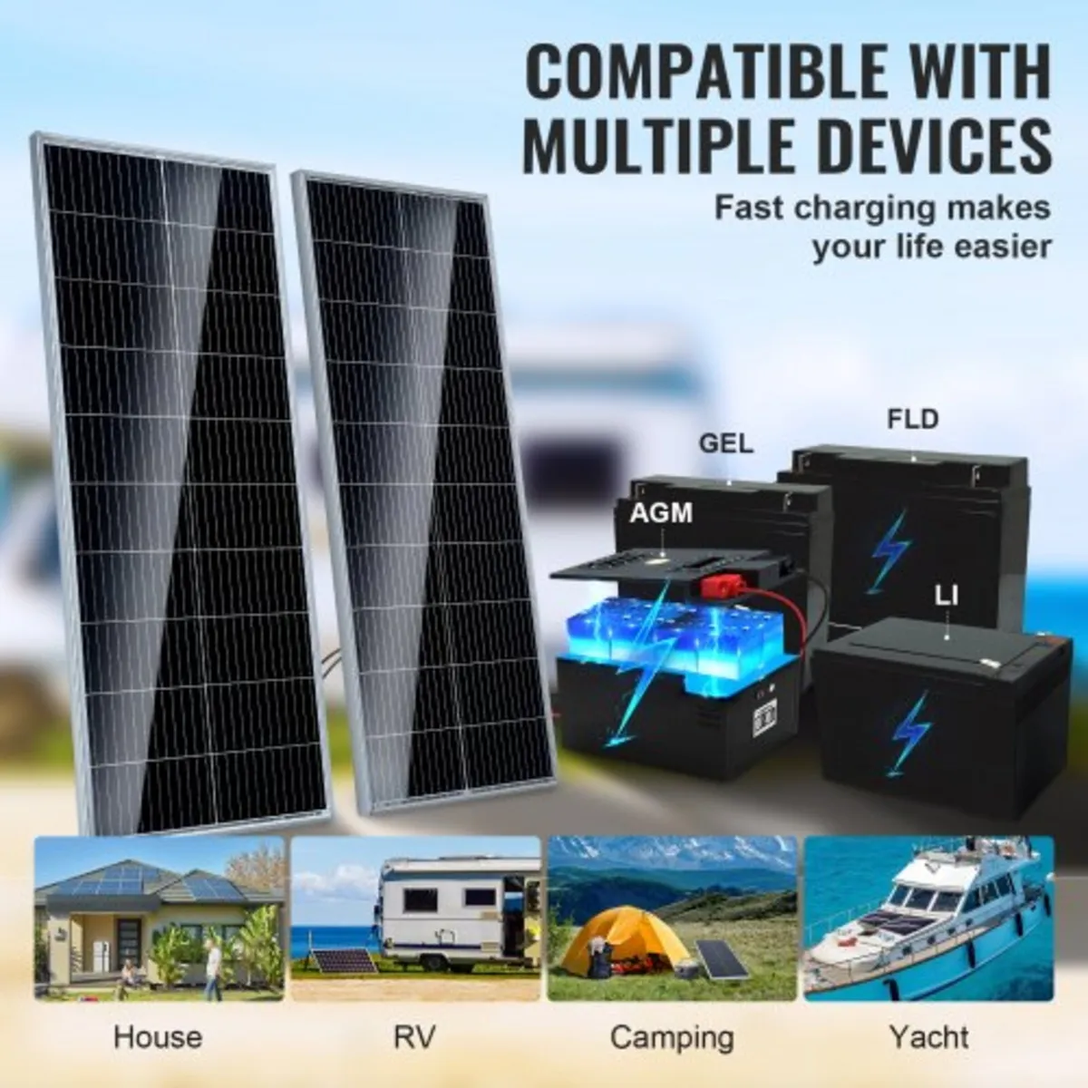 200W Monocrystalline Solar Panel Kit, 2PCS Monocry - Image 2