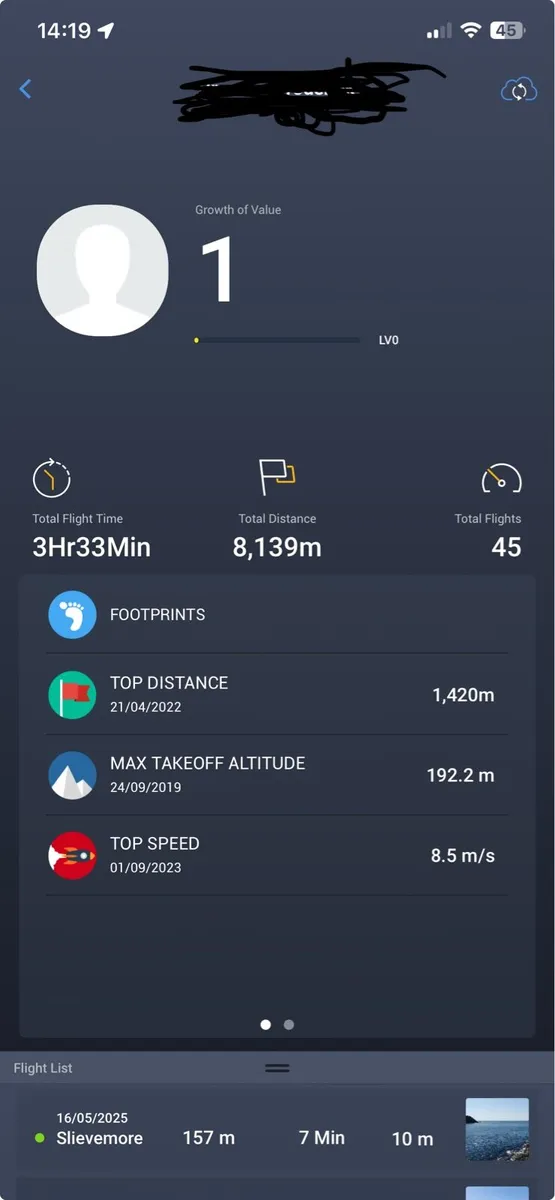 DJI Mavic Air fly more combo - Image 2