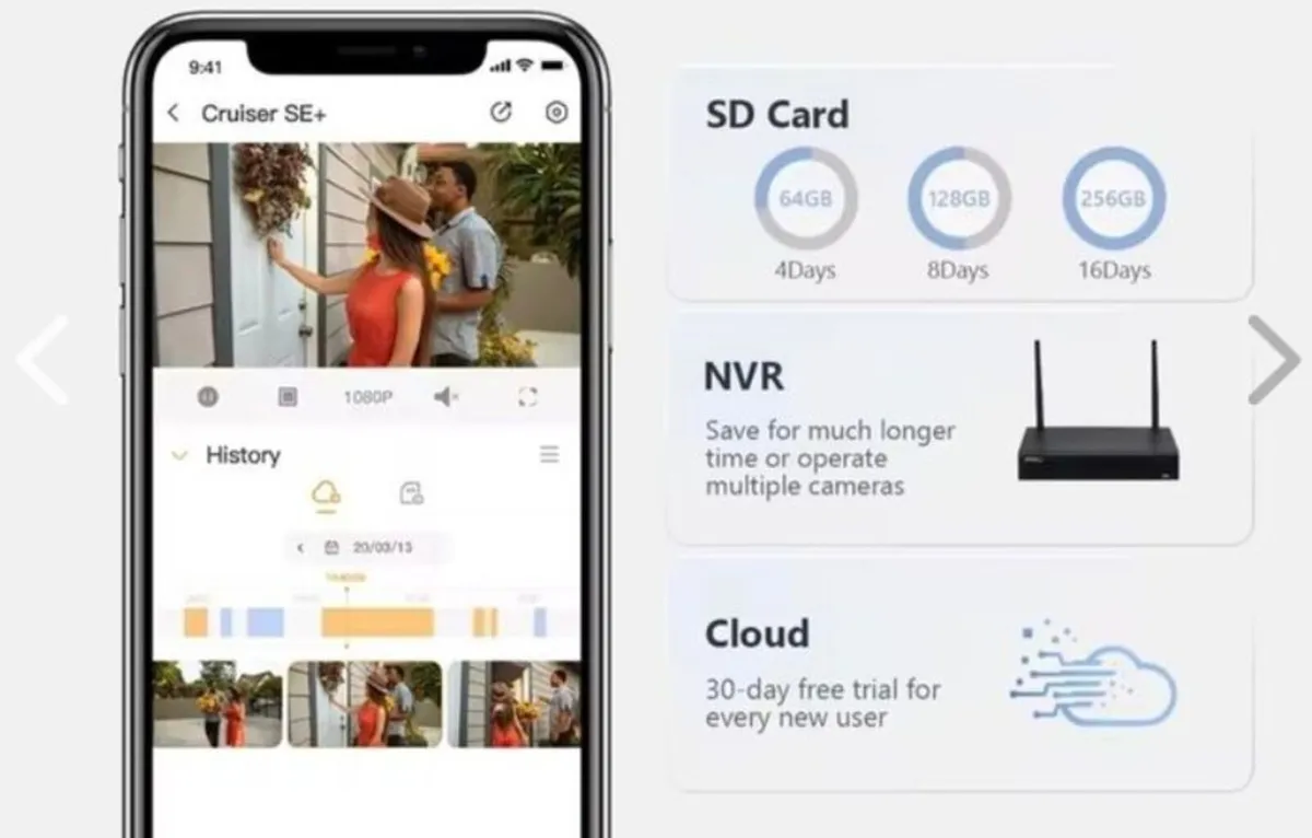 5MP-360 cctv + 128Gb card. - Image 3