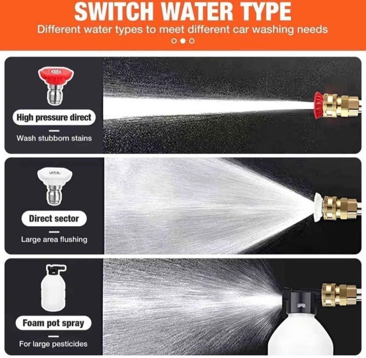 Portable Cordless Pressure Washer NEW & 2Batteries - Image 4