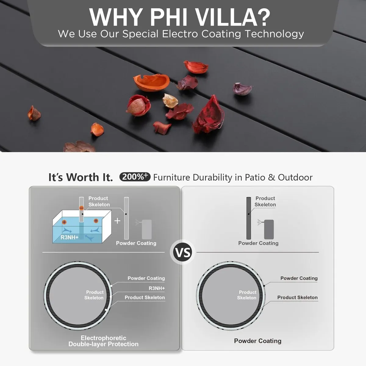 Garden Table for 6 Person 150 x 90cm Patio - Image 3